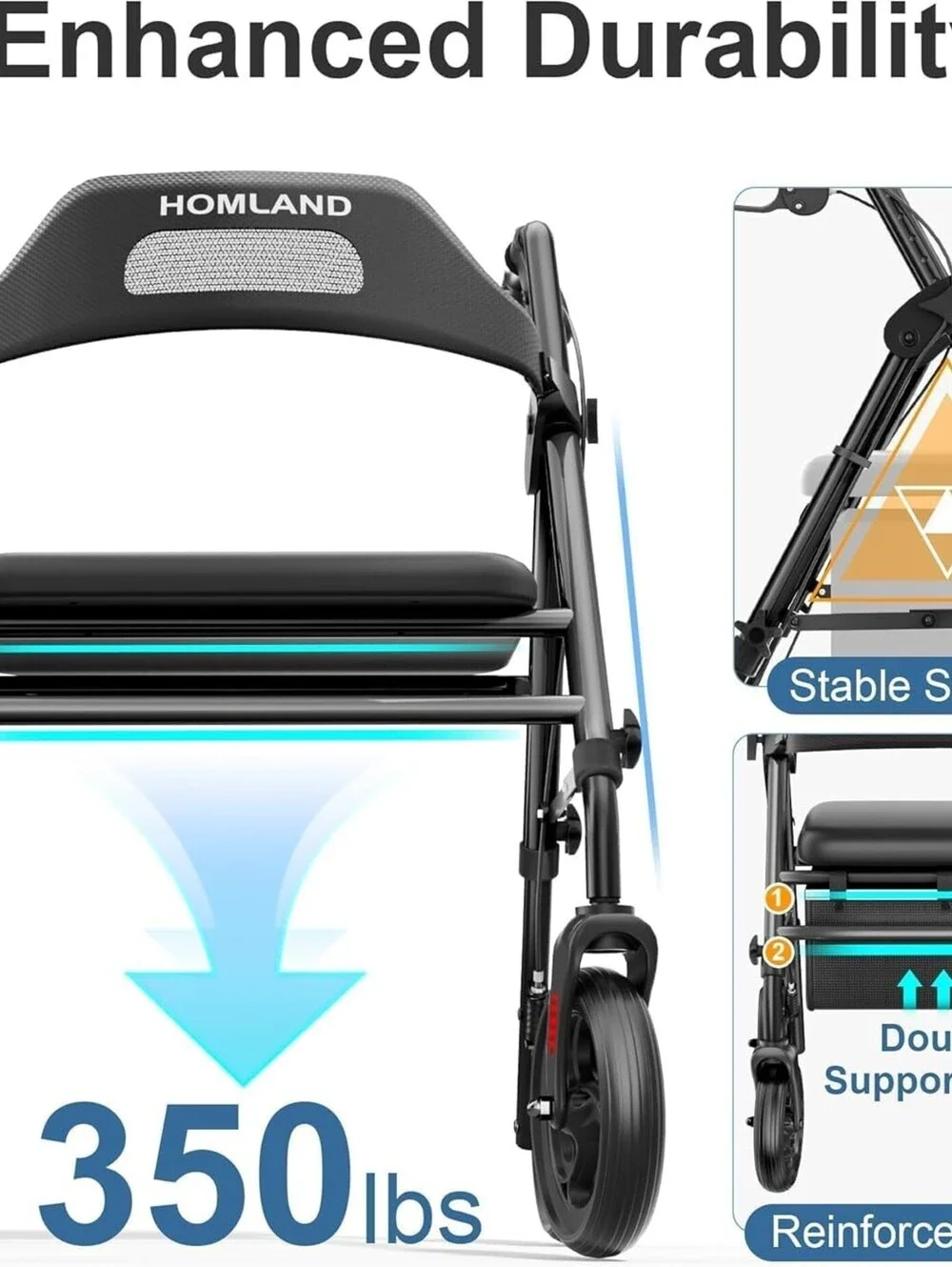 HOMLAND Foldable Rollator Walkers with Seat for Seniors, 8'' Big Wheels, 350 lb.